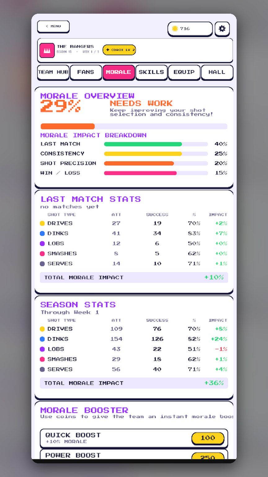 Retro Pickleball career and match statistics screen